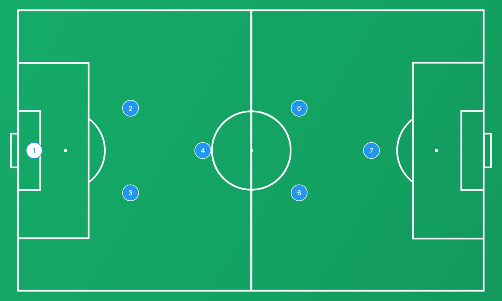Système 2-1-2-1 du foot à 7 sur un tableau tactique : gardien, deux défenseurs, une sentinelle, deux milieux excentrés et un attaquant