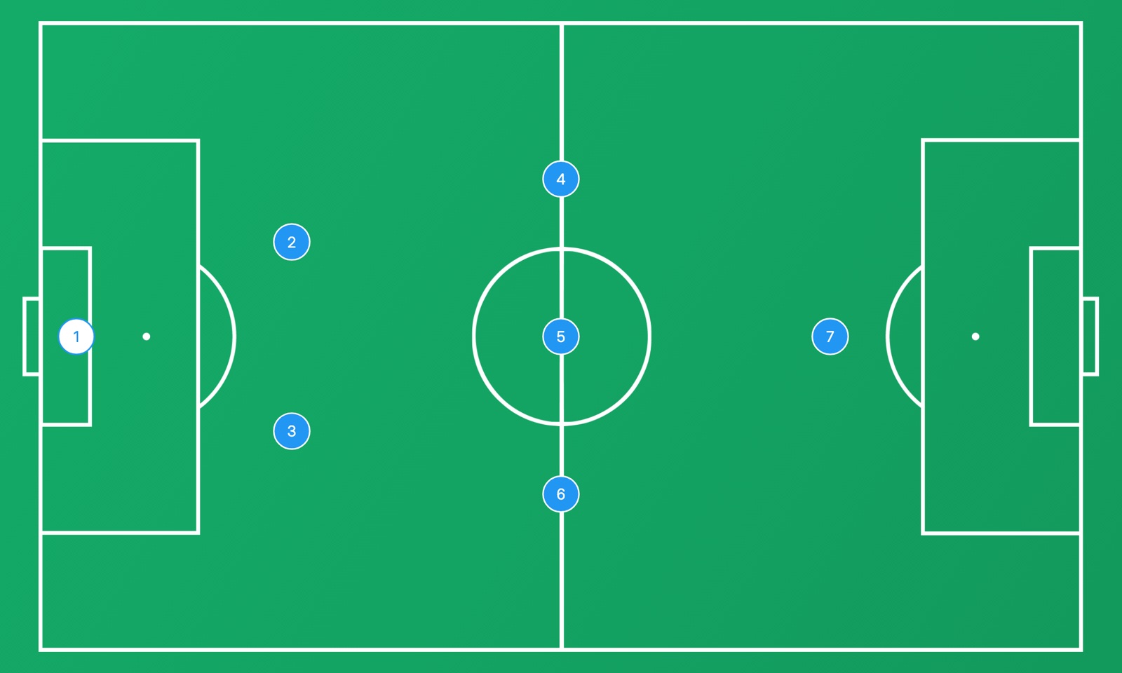 2-3-1 soccer formation for 7v7 on a tactics board: goalkeeper, two defenders, two wide midfielders, a central midfielder and a striker