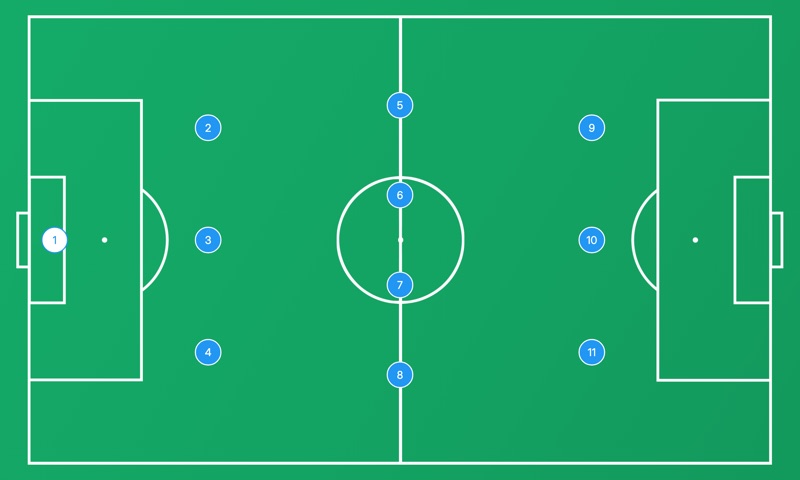 Fútbol 11: 3-4-3