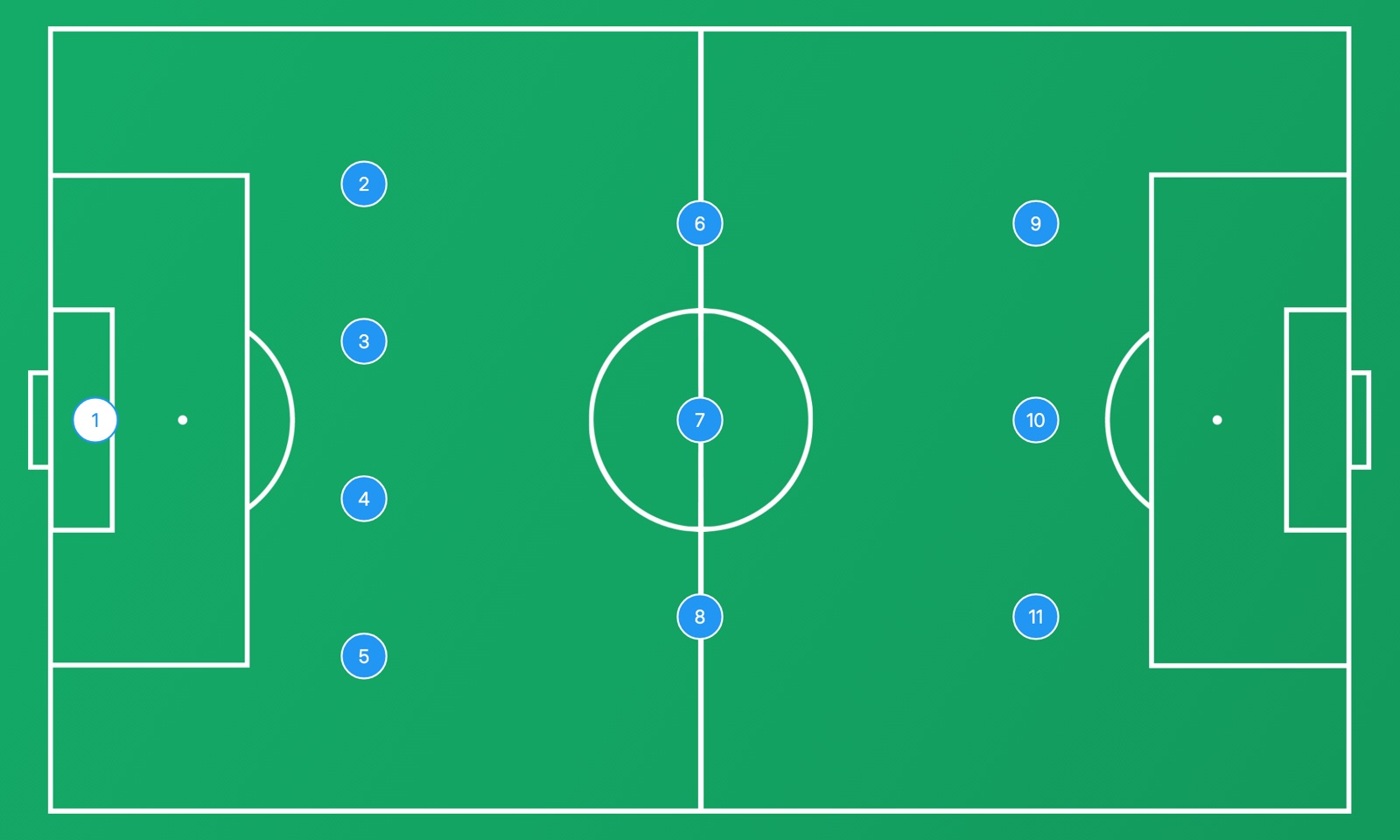 Esquema tático 4-3-3 numa prancheta: goleiro, dois laterais, dois zagueiros, três meio-campistas, dois pontas e um centroavante