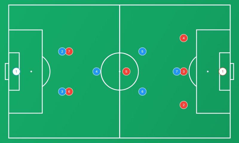 2-1-2-1 contre 3-1-2
