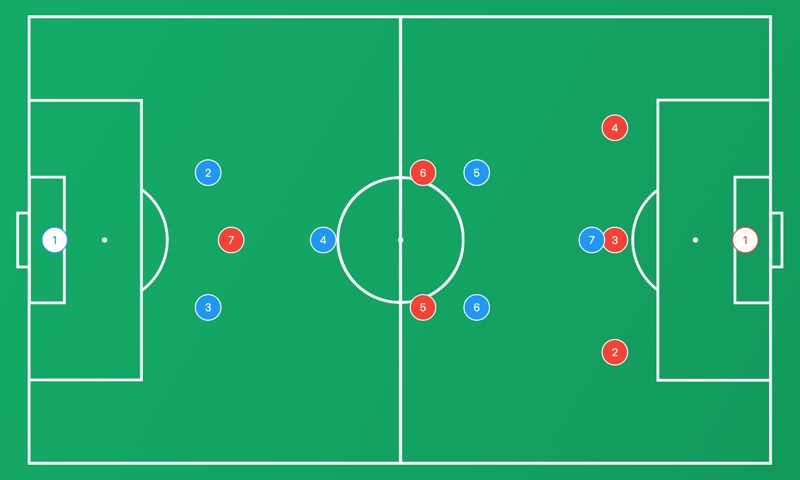 2-1-2-1 contre 3-2-1