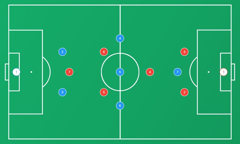 2-3-1 vs 2-1-2-1