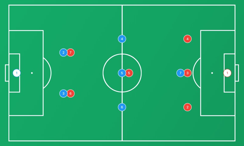 2-3-1 vs 3-1-2