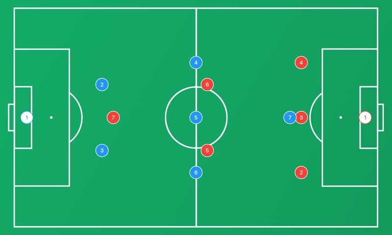 2-3-1 vs 3-2-1