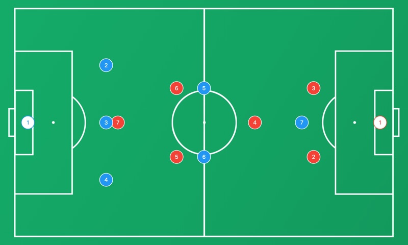 3-2-1 contra 2-1-2-1