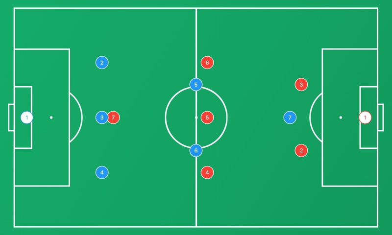 3-2-1 contra 2-3-1