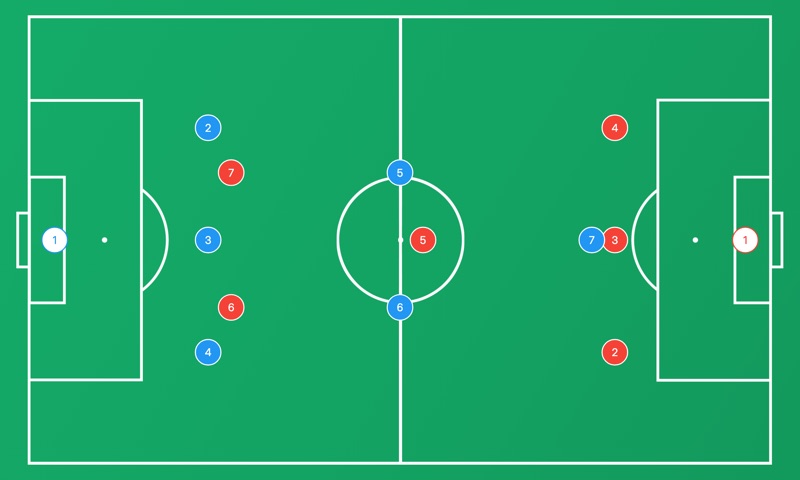 3-2-1 contra 3-1-2