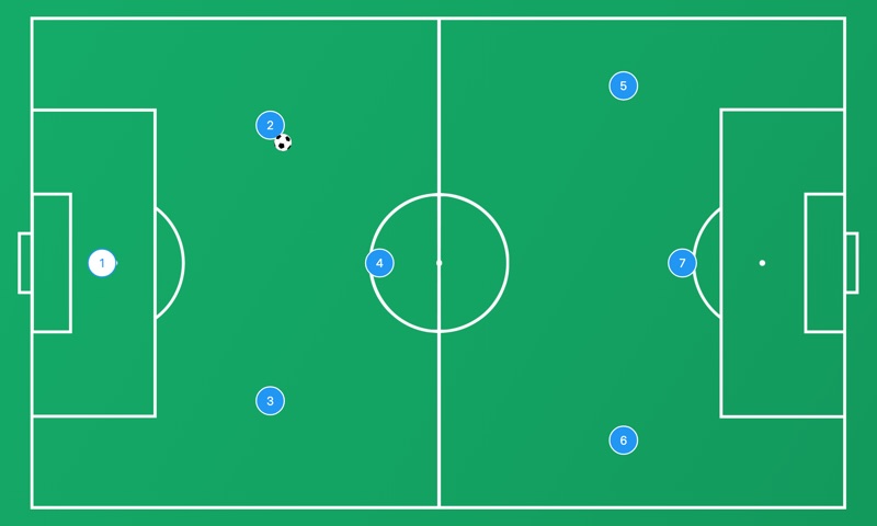 Avec le ballon : 2-1-3