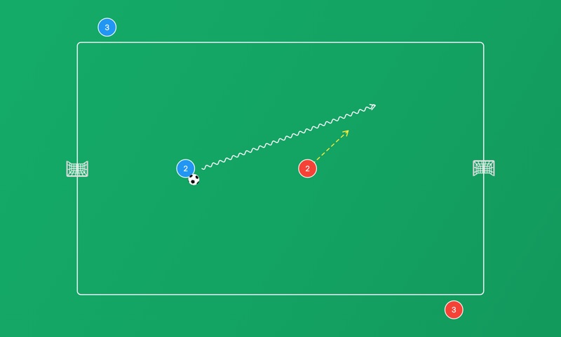 1v1 to the mini goals