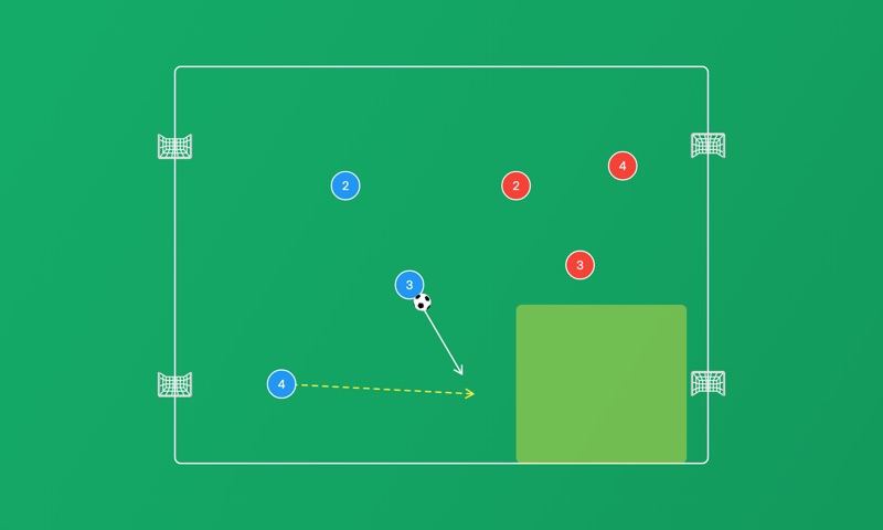 3v3 with four mini goals