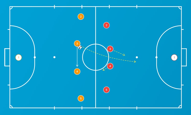Rotación 4-0