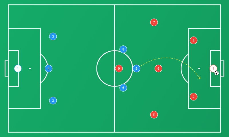 Presión desde el 3-2-1