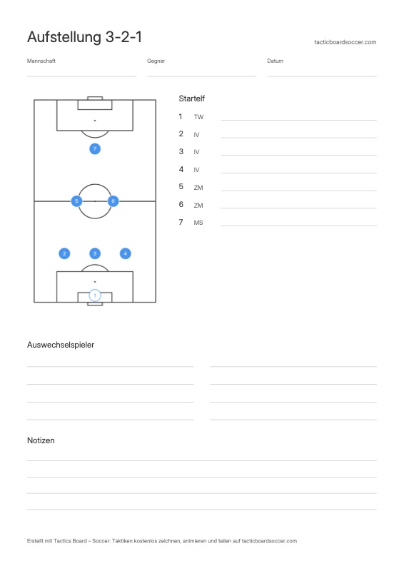 3-2-1-Aufstellung zum Ausdrucken