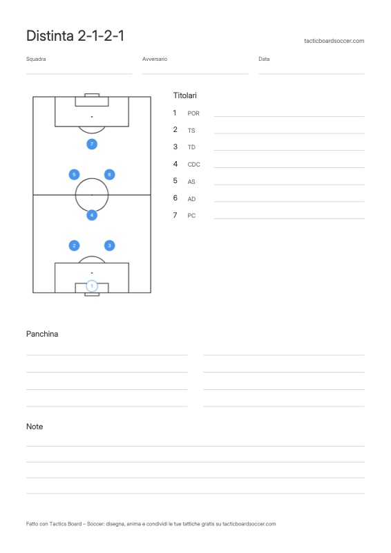 Distinta del 2-1-2-1 da stampare
