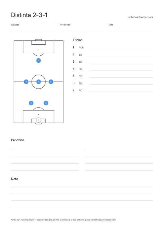 Distinta del 2-3-1 da stampare