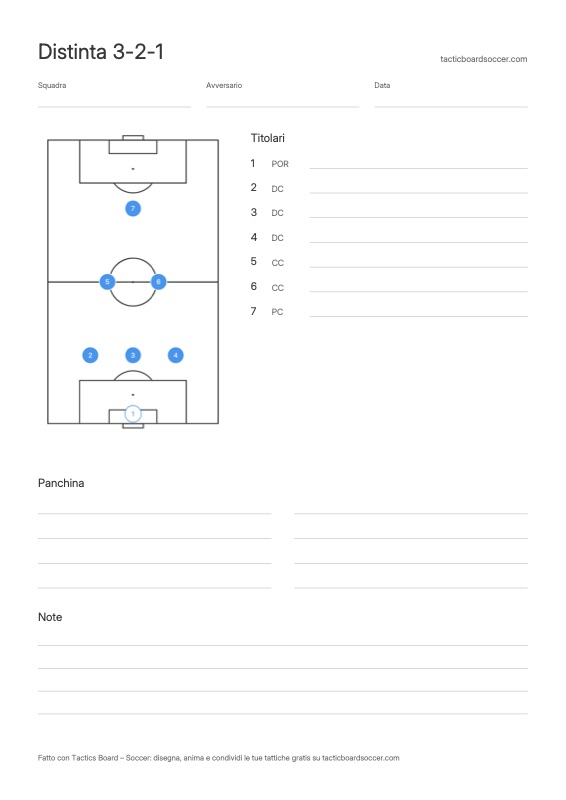 Distinta del 3-2-1 da stampare