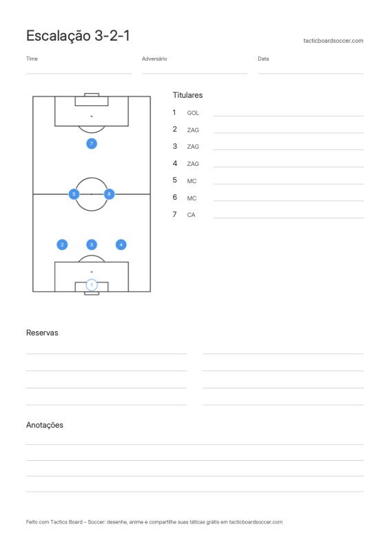 Escalação 3-2-1 para imprimir